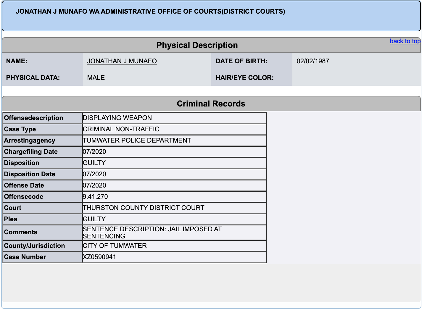 A screenshot of a criminal record for Jonathan J. Munafo from the Washington Administrative Office of the Courts, showing a conviction for displaying a weapon in July 2020.