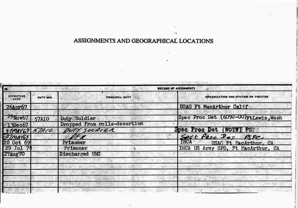 A scanned military record document titled 'ASSIGNMENTS AND GEOGRAPHICAL LOCATIONS' detailing service history from 1967 to 1970, including entries for desertion and imprisonment.