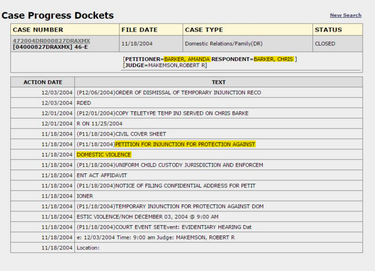 A screenshot of a legal 'Case Progress Dockets' record for a domestic relations case filed on 11/18/2004. The petitioner is listed as Amanda Barker and the respondent as Chris Barker. Several entries are highlighted, including 'PETITION FOR INJUNCTION FOR PROTECTION AGAINST DOMESTIC VIOLENCE'.